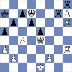 Koszowski - Gajec (Lazy POL, 2024)