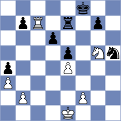 Supi - Martirosyan (Budapest HUN, 2024)