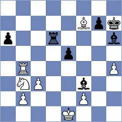 Caglar - Gharibyan (Chess.com INT, 2020)