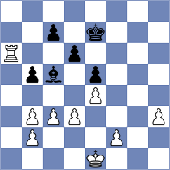 Sliwicka - Namitbir (chess.com INT, 2023)