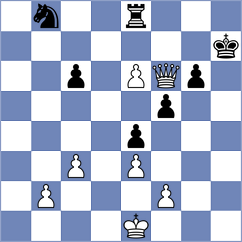 Kaplan - Jedryczka (chess.com INT, 2025)