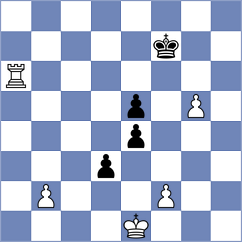 Mikaelyan - Guliyev (chess.com INT, 2024)