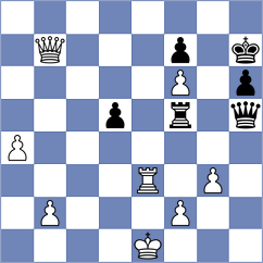 Fedorchuk - Moranda (Wroclaw, 2014)