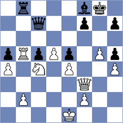 Martyn - Mycroft (Witley, 2001)