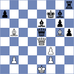 Chekletsov - Mahdavi (chess.com INT, 2024)