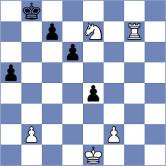 Purygin - Piddubna (chess.com INT, 2025)