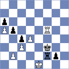 Klimenko - Bocharov (chessassistantclub.com INT, 2004)