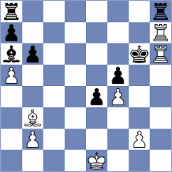 Niemann - Sheremetev (chess.com INT, 2025)