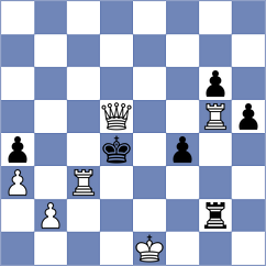 Dolinskaya - Moses (chess.com INT, 2024)
