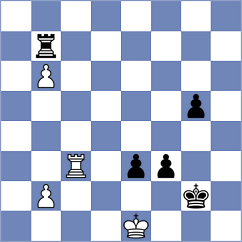 Roelli - Rosenthal (Samnaun, 2008)