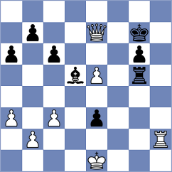 Sohal - Silvestre (chess.com INT, 2023)