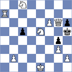 Pham - Mafra (Chess.com INT, 2021)