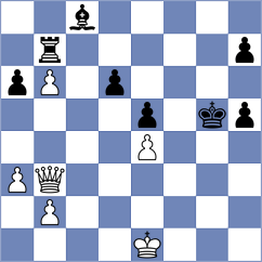 Nitin - Kirichenko (Chess.com INT, 2020)