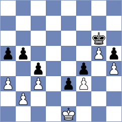 Martin Duque - Sipila (Chess.com INT, 2021)