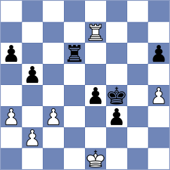 Alrehaili - Olsen (chess.com INT, 2024)