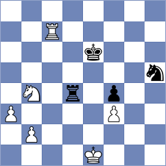 Kobalia - Bortnyk (chess.com INT, 2025)