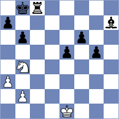 Shevchenko - Papakonstantinou (chess.com INT, 2024)