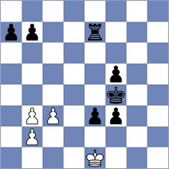 Aliyev - Doroodgar (chess.com INT, 2024)