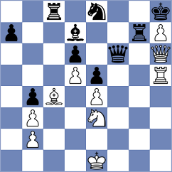 Yeshchenko - Bayo Milagro (chess.com INT, 2022)