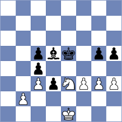 Caglar - Gurcan (Denizli, 2003)