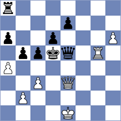 Orozbaev - Taras (Chess.com INT, 2020)