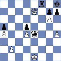 Dovgaliuk - Karttunen (chess.com INT, 2025)