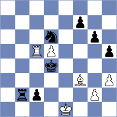 Campos - Tiviakov (Alajuela, 2008)