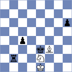 Ginzburg - Krsnik Cohar (chess.com INT, 2025)