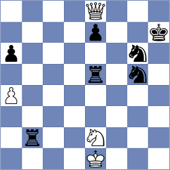 Rajaram - Sadykov (chess.com INT, 2025)