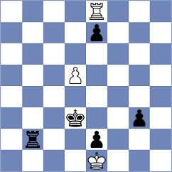 Mariroh - Calzetta Ruiz (Chennai IND, 2022)