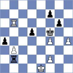 Bernadskiy - Niemann (chess.com INT, 2025)