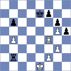 De la Fuente Gonzalez - Castejon Caballero (Madrid, 2007)