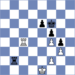Plichta - Grischuk (chess24.com INT, 2022)