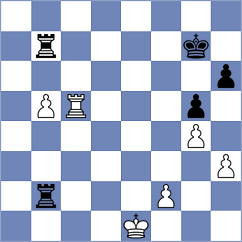 Ramu - Nedumpurakkal (Chess.com INT, 2021)