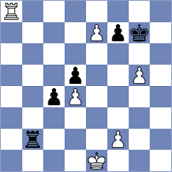 Begunov - Brenke (chess.com INT, 2025)