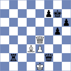 Matveeva - Sargsyan (chess.com INT, 2022)
