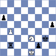 Witzge - Karasik (Playchess.com INT, 2004)