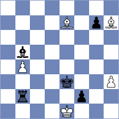 Lopez Gracia - Dushyant (chess.com INT, 2023)