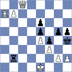 Xiong - Manukyan (chess.com INT, 2025)
