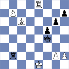 Archer - Estrada Nieto (chess.com INT, 2023)