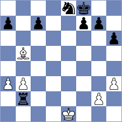 Jansone - Maklakova (Lichess.org INT, 2020)