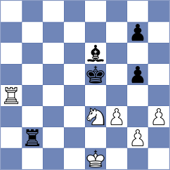 Movahed - Schmakel (chess.com INT, 2025)