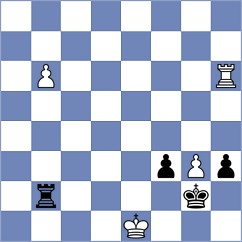 Mahdavirad - Abdurakhmonov (chess.com INT, 2025)