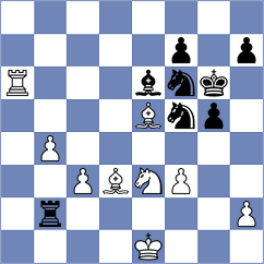 Yu Yangyi - Predke (chess.com INT, 2023)