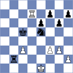 Felczer - Khachatryan (Playchess.com INT, 2020)