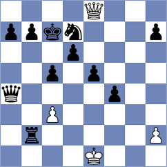 Freile Martin - Ehlvest (chess.com INT, 2024)