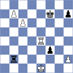 Teimouri Yadkuri - Makarian (chess.com INT, 2024)