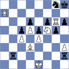Firouzja - Durarbayli (chess.com INT, 2025)