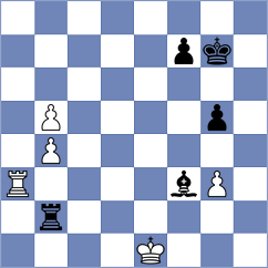 Banusz - Gkavardinas (chess.com INT, 2025)