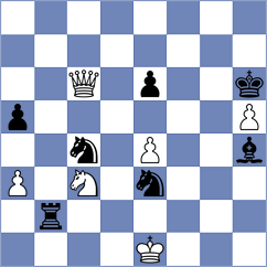 Korol - Minko (chess.com INT, 2024)